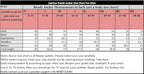 Leather Retail Mens Black Suede Leather Biker Jacket ( LRSUDM11BL )